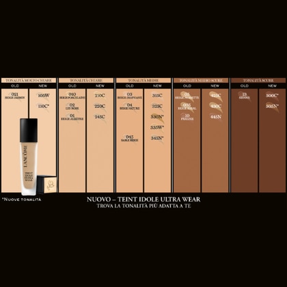 Fondotinta Liquido Effetto Seconda Pelle