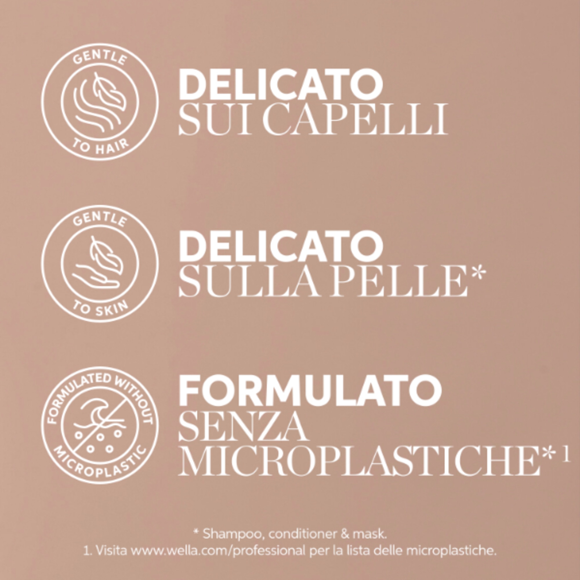 75 ML WELLA FUSION WELLA Maschera Capelli Danneggiati 1 di 8
