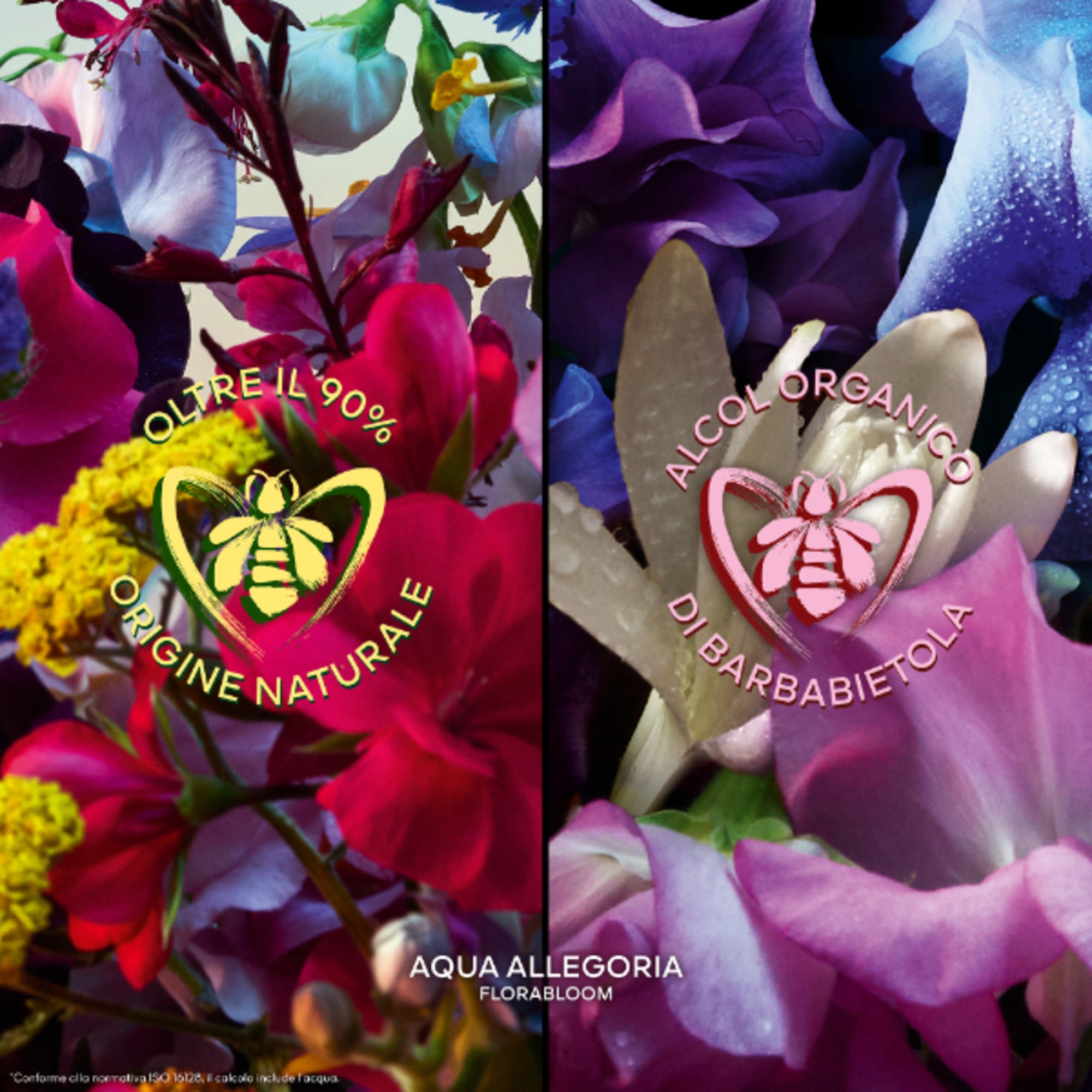 125 ML Guerlain ABSOLUS ALLEGORIA FLORABLOOM Eau De Parfum  1 di 7 