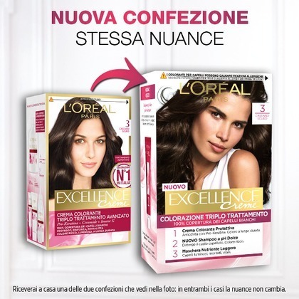 Tinta Capelli