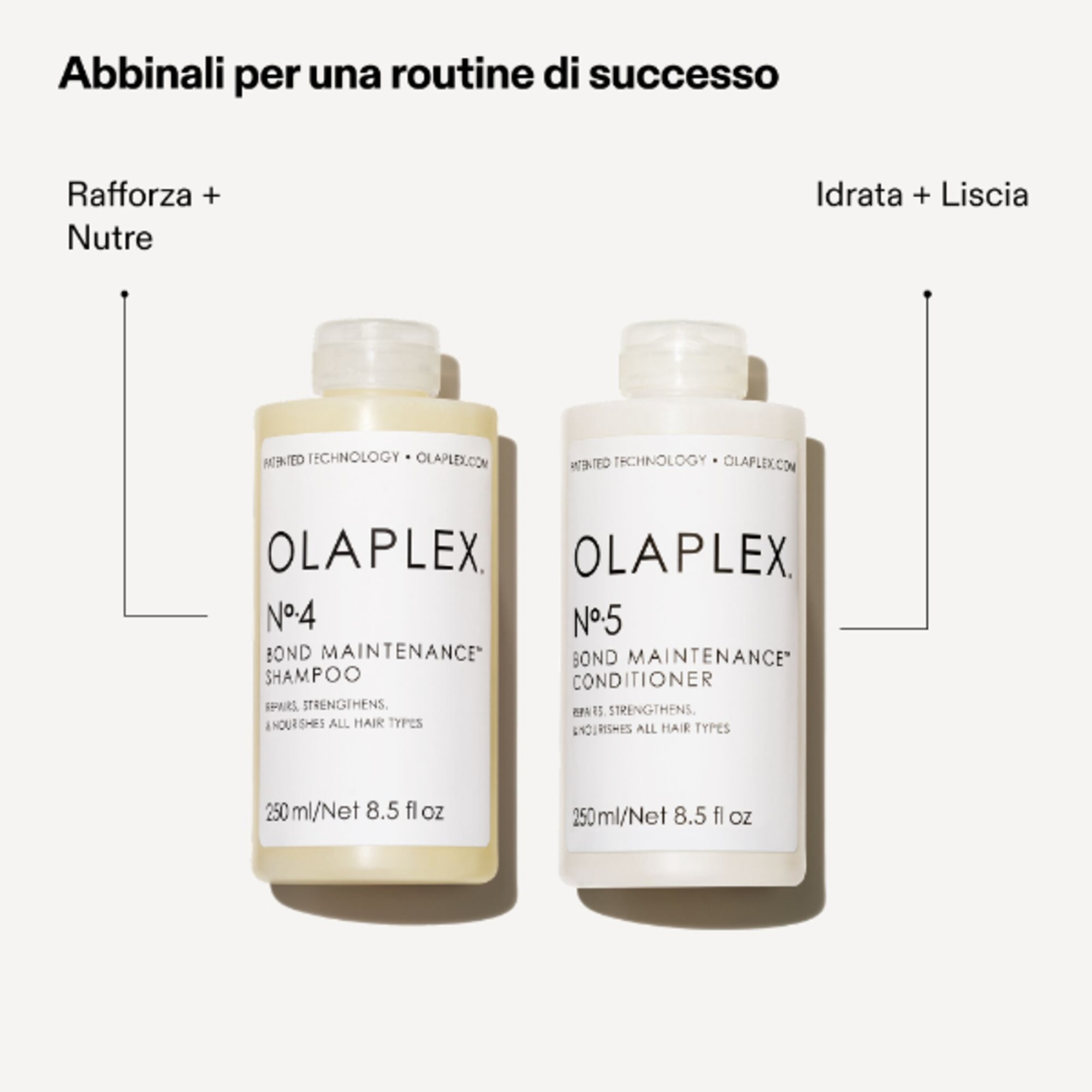 Bond Maintenance™Conditioner