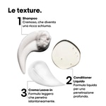 1 PCS L'Oreal Professionnel ABSOLUT REPAIR MOLECULAR MINI TRIO KIT Cofanetto Regalo 4 di 6 Cofanetto Regalo