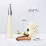 Issey Miyake L'EAU D'ISSEY Cofanetto Regalo 2 di 5 Cofanetto Regalo