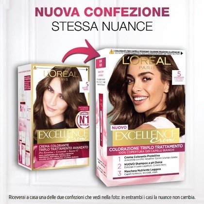 Tinta Capelli