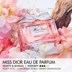  Dior COFANETTO MISS DIOR - EDIZIONE LIMITATA Cofanetto Regalo  2 di 4 Cofanetto Regalo