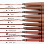  Diego dalla Palma FULLFACE SLIM STICK Stick Multiuso Viso-Occhi-Labbra  5 di 6 Stick Multiuso Viso-Occhi-Labbra