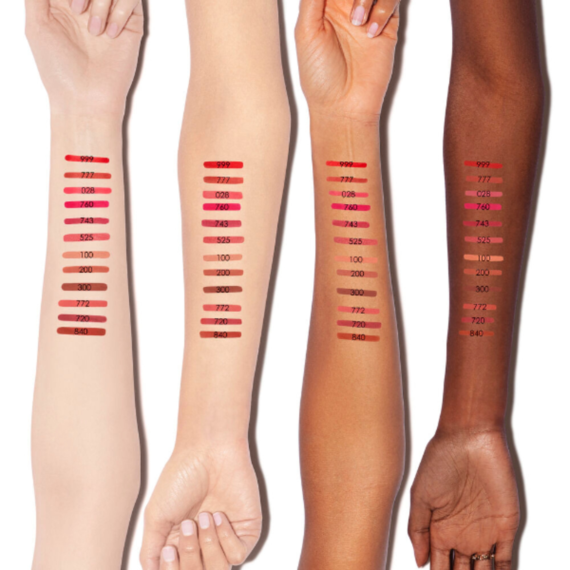 Matita Contorno Labbra No Transfer - Lunga Tenuta