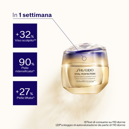 50 ML Shiseido VITAL PERFECTION Concentrated Supreme Cream  1 di 3 