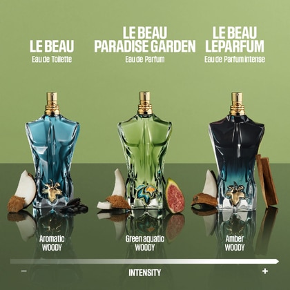 Eau De Parfum