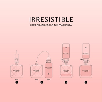 Eau De Parfum