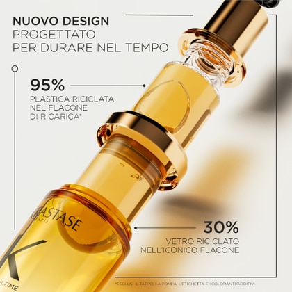 Olio Capelli