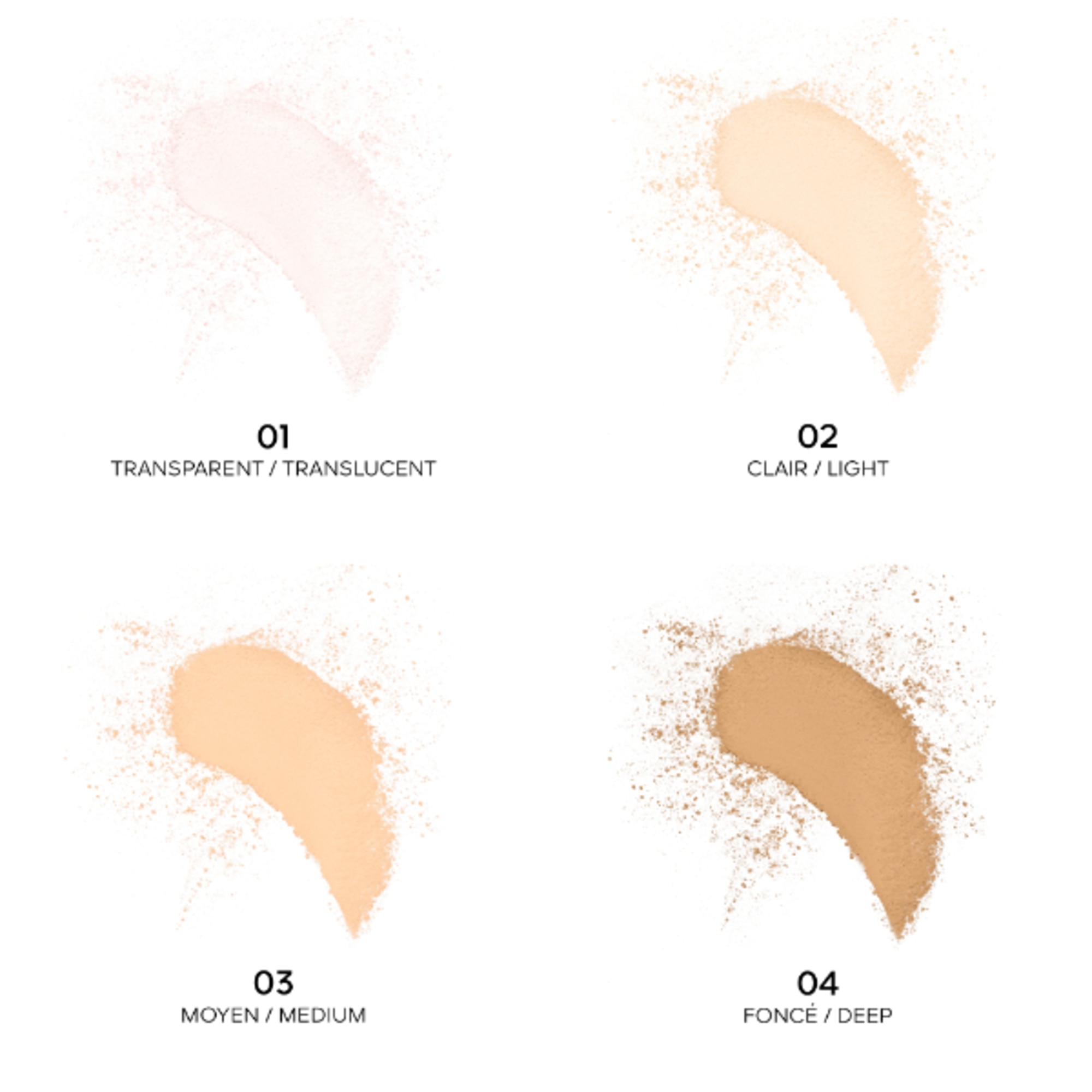 Transparent & Luminous Micro-Perfection Loos Powder - Effetto Anti-Age