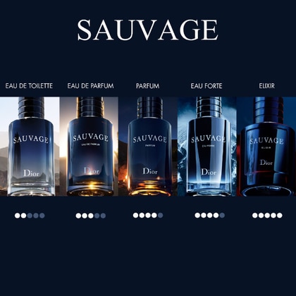 Parfum - Edizione Limitata