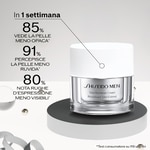  Shiseido SMN TOTAL REVITALIZER HOLIDAY KIT Cofanetto Regalo  2 di 7 Cofanetto Regalo