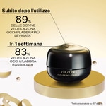  Shiseido SFS LX EYE CREAM HOLIDAY KIT Cofanetto Regalo  2 di 7 Cofanetto Regalo