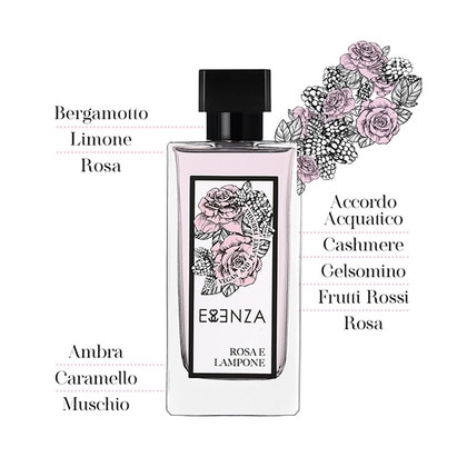 Eau De Parfum