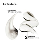 1 PCS L'Oreal Professionnel METAL DETOX MINI DUO KIT Cofanetto Regalo 4 di 6 Cofanetto Regalo