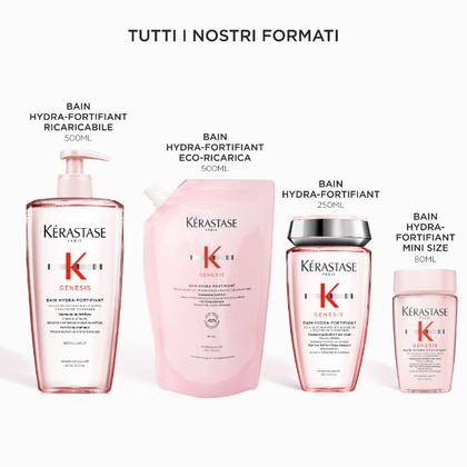 Bain Hydra Fortifiant