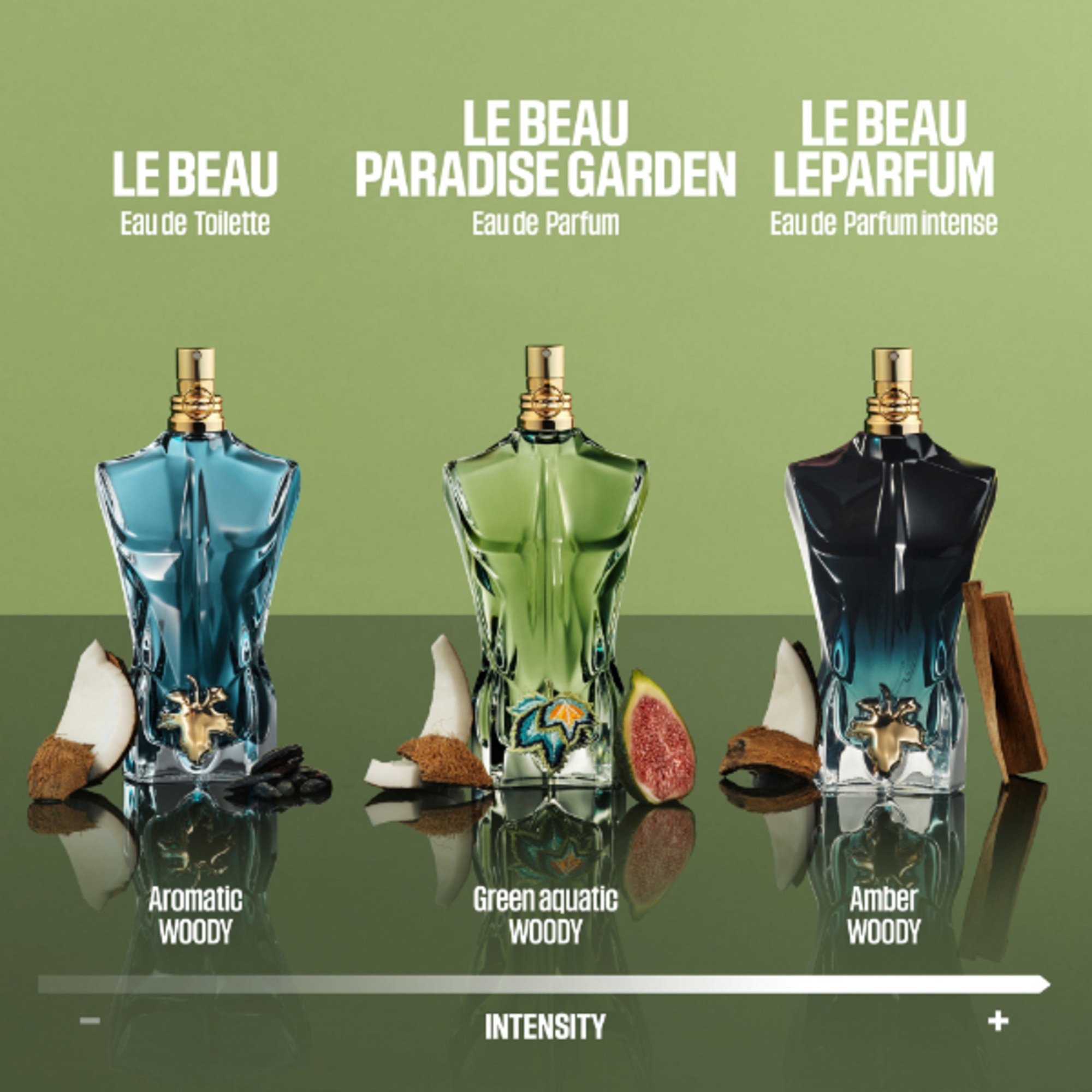 125 ML Jean Paul Gaultier LE BEAU PARADISE GARDEN Eau De Parfum  1 di 6 