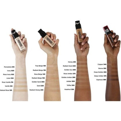 Fondotinta Liquido Coprente Lunga Tenuta 24H